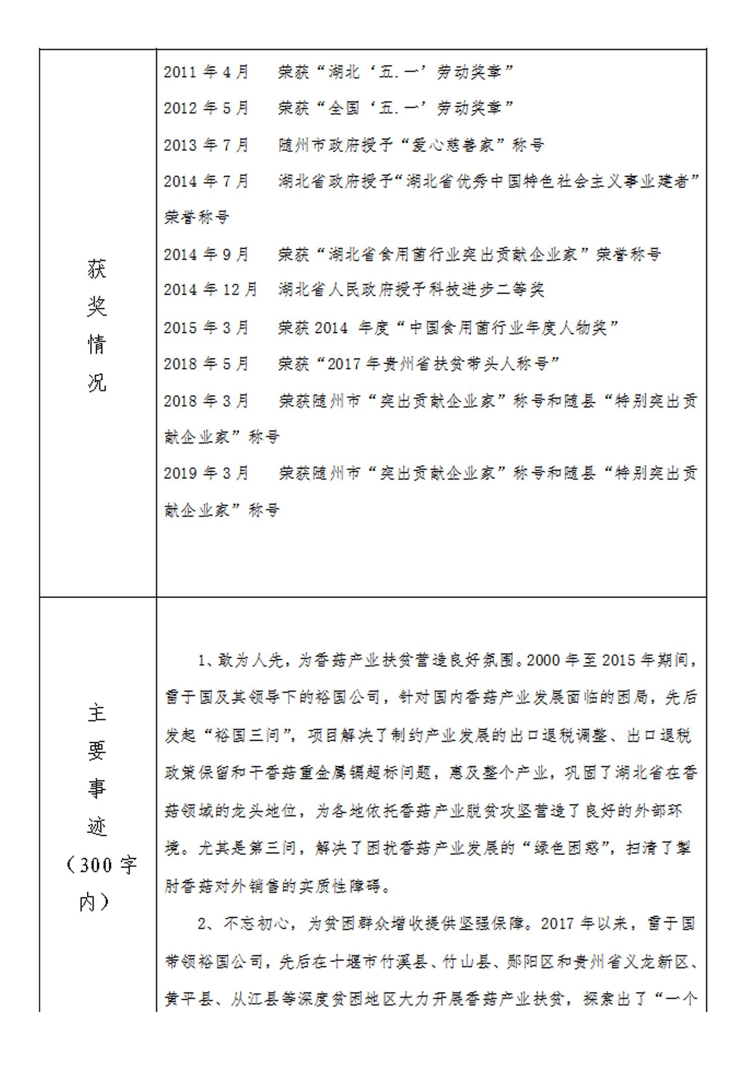 關于雷于國同志“全國脫貧攻堅獎候選人”審核的公示
